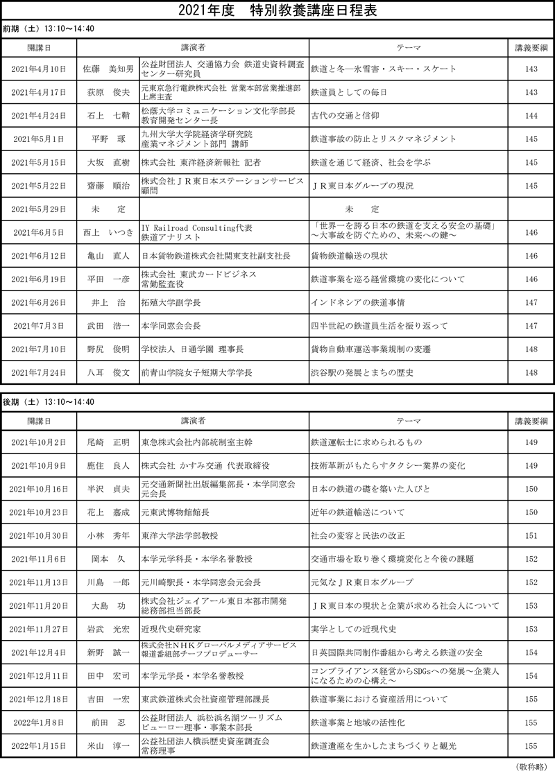 東京交通短期大学 特別教養講座